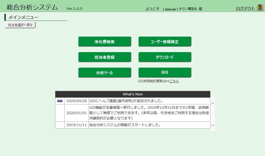 台帳総合分析システムの活用 　総合システム